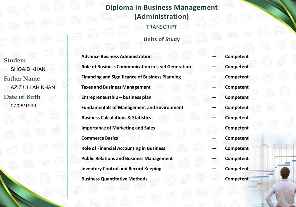 CSMS_DBM_SHOAIB-KHAN_02