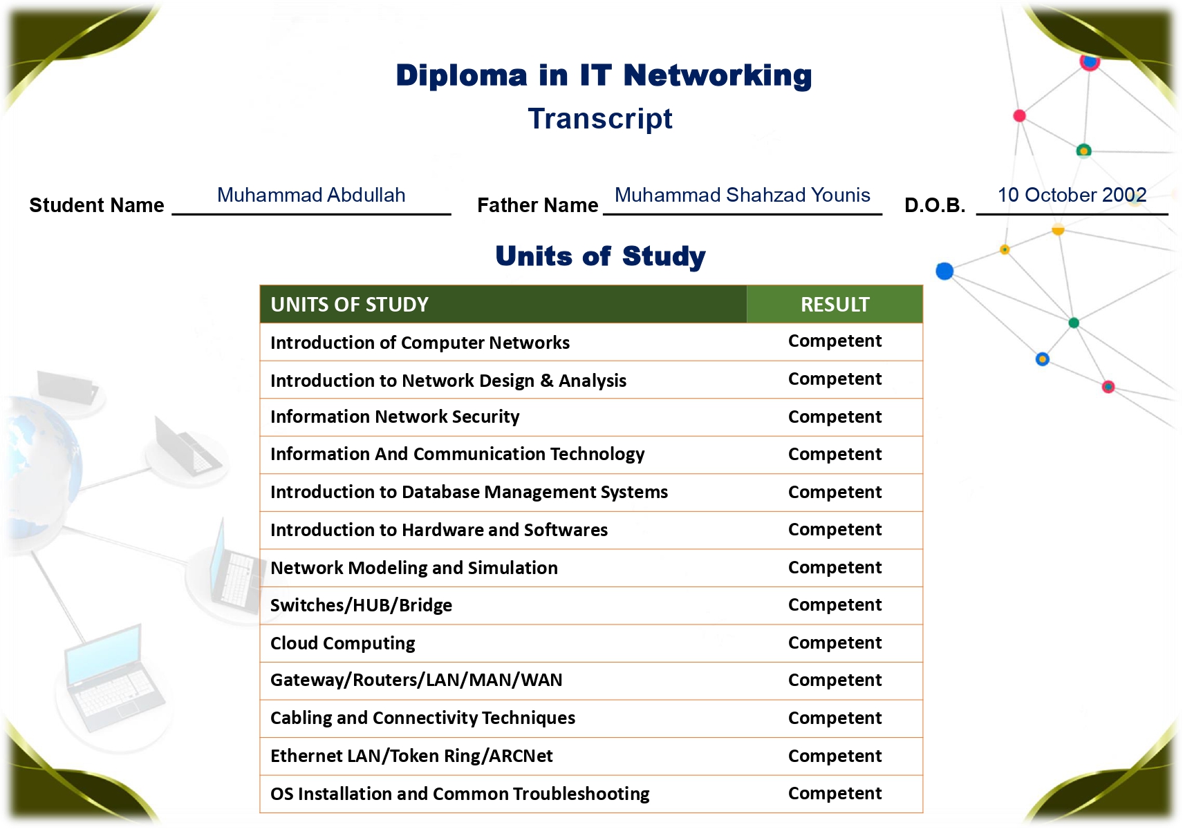 Diploma in IT Networking _ CSMS _ Muhammad Abdullah_page-0002