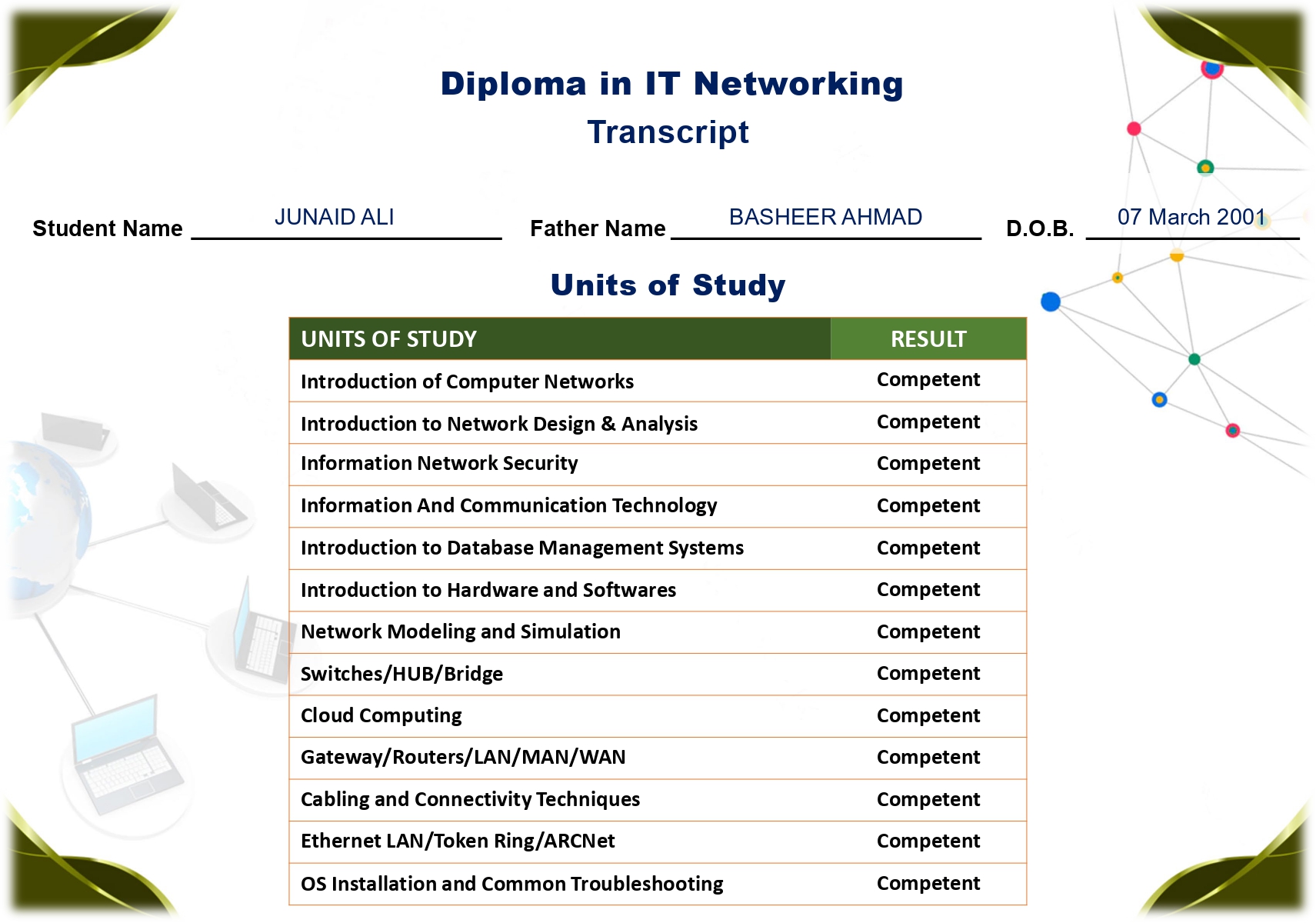 Diploma in IT Networking_CSMS_Junaid Ali_0